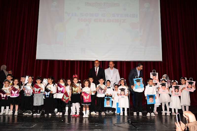 Malatya