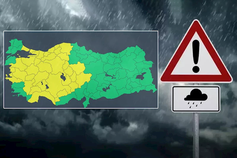 Meteoroloji