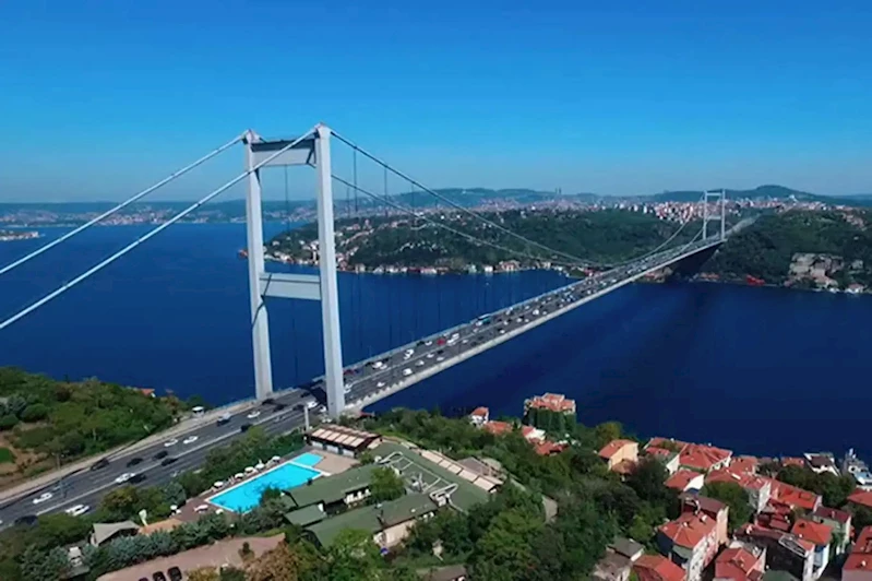 Kurban Bayramı