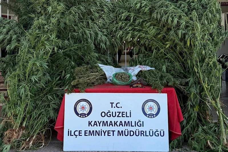 Gaziantep