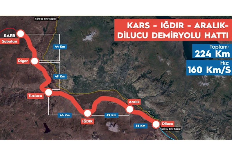 Kars-Iğdır-Aralık-Dilucu Demir Yolu Hattı’nın temeli atılıyor